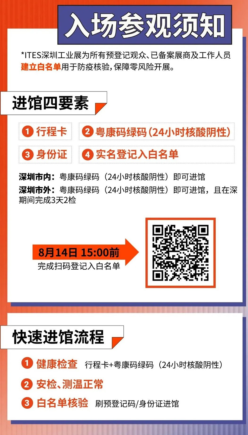 【展会预告】相约2022深圳工(gōng)业展，洞见智造新(xīn)趋势！(图6)