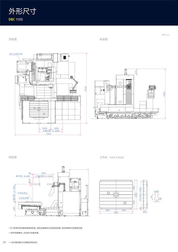 DBC 系列镗铣床_2.jpg