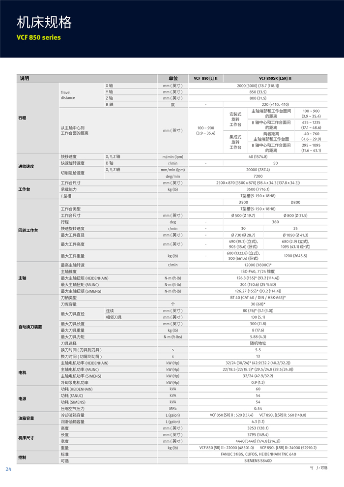 VCF 850II摆头式多(duō)功能(néng)机床_3.jpg